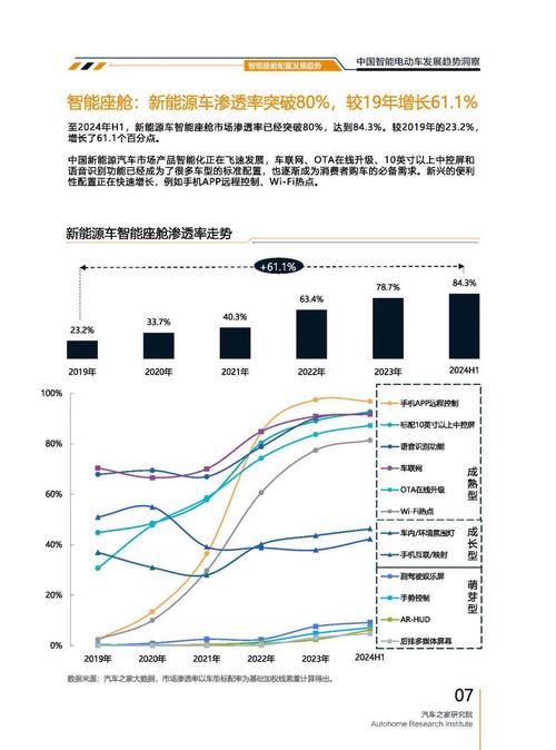 惠州333起亚对未来市场的预测，名爵汽车品牌文化的传播
